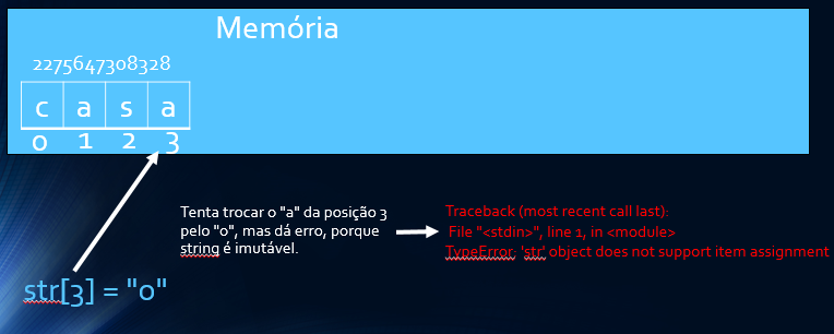 Memória