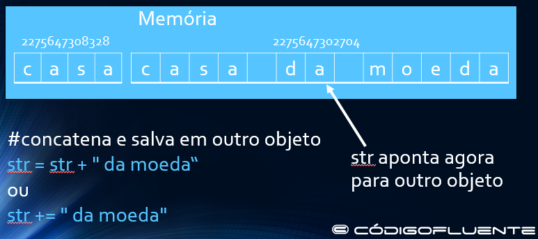 Memória