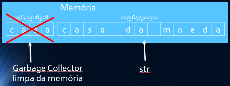 str agora aponta para outro objeto na memória