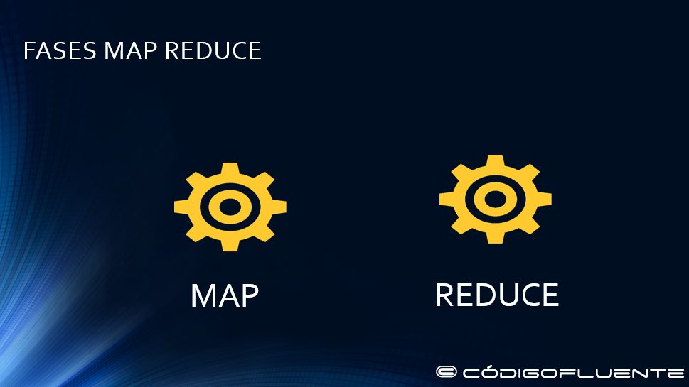 Visão geral do map-reduce