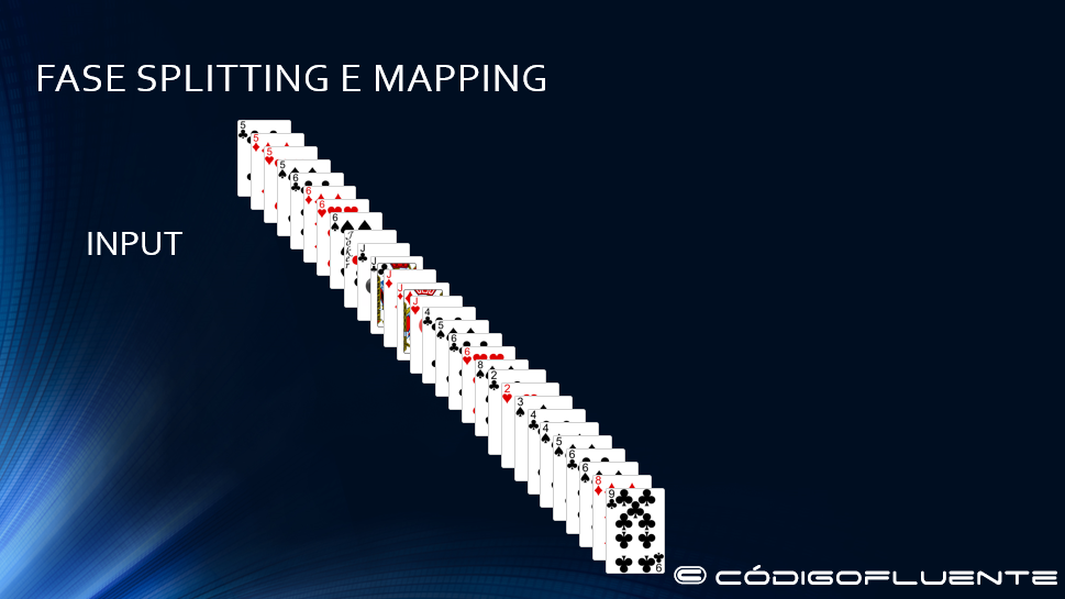 Fase splitting e maping