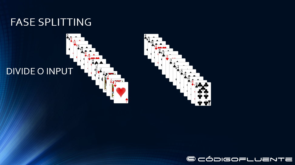 Fase Splitting