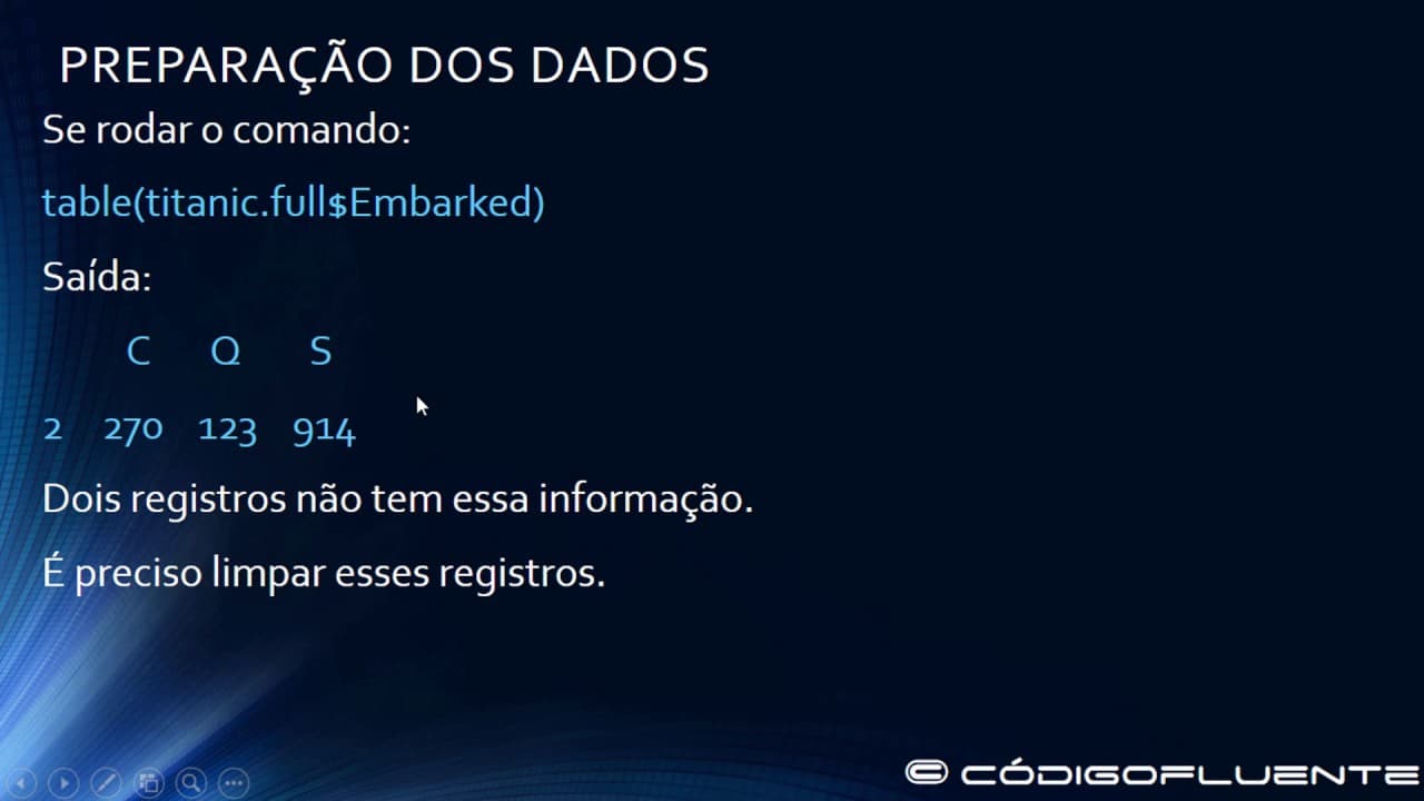 Aula 05 - Data Science - R - Caso do Titanic - Kaggle