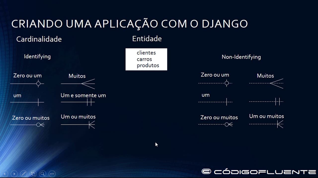 Aula 10 - Instalando o mysql workbench no ubuntu