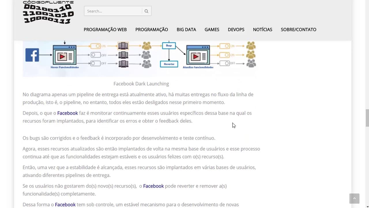 Aula 01 - DEVelopment OPerationS - DevOps