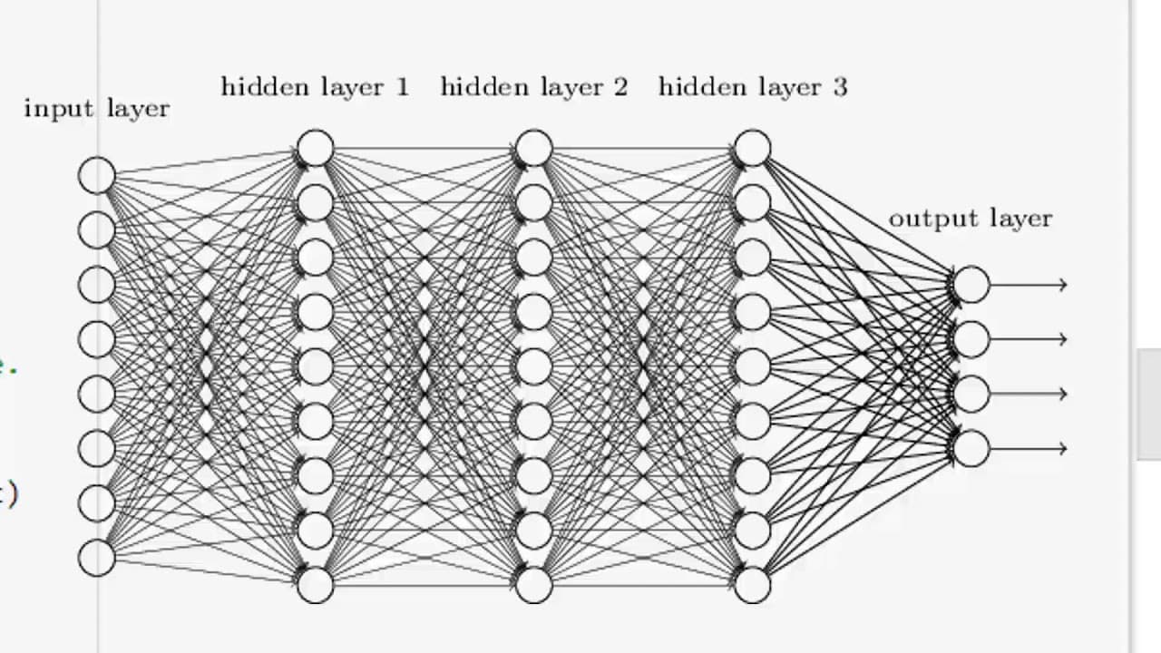 Aula 03 - Tensor Flow - Redes Neurais no Colab
