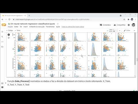 Aula 16 - Tensor Flow - Redes Neurais - Classificação com Estimator API