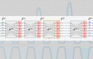 Novo design de chip fotônico reduz a energia