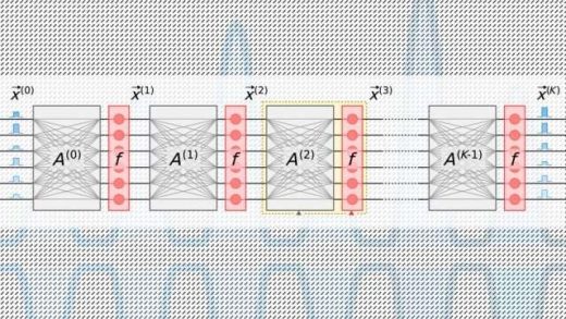 Novo design de chip fotônico reduz a energia