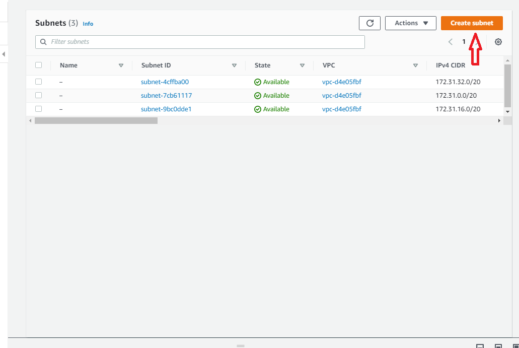 Clique em Subnets para criar as sub-redes da VPC