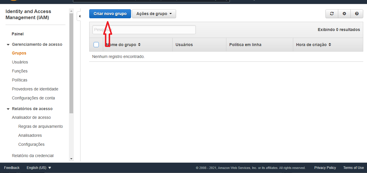 Painel IAM Grupos