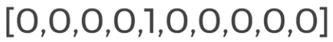 Ont-Hot Encode array do número 4.