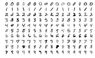 Base de dados mnist