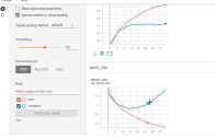 Aula 26 – Tensor Flow – Keras – Conjunto de dados CIFAR-10 – VGG 3