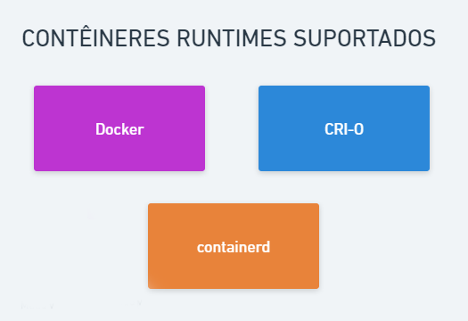 Contêineres Runtimes Suportados